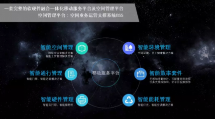 辦伴箏際：科技賦能辦公，打造超級會議場景