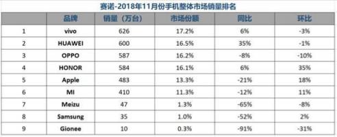 大廣角高顏值 vivo X23幻彩版制造完美圣誕夜