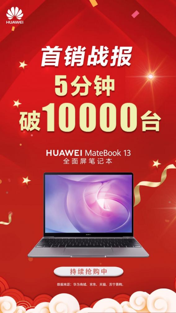 開售5分鐘破萬銷量！華為MateBook 13筆記本成圣誕節(jié)最佳禮品