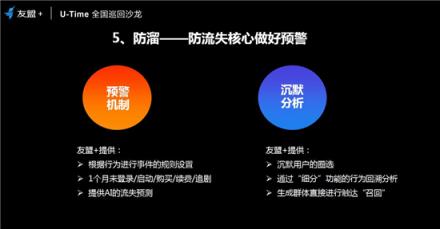 友盟+U-Time王曉榮：圈人、鋪路、加油、防溜，超級(jí)用戶運(yùn)營的最簡法則