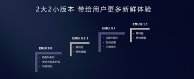 直擊花粉年會(huì)：華為EMUI9.0升級(jí)提速，Link Turbo強(qiáng)勢登場