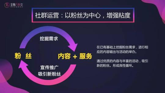 金融八卦女獲評(píng)微博2018十大影響力財(cái)經(jīng)機(jī)構(gòu)