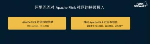 Apache Flink，流計算？不僅僅是流計算！