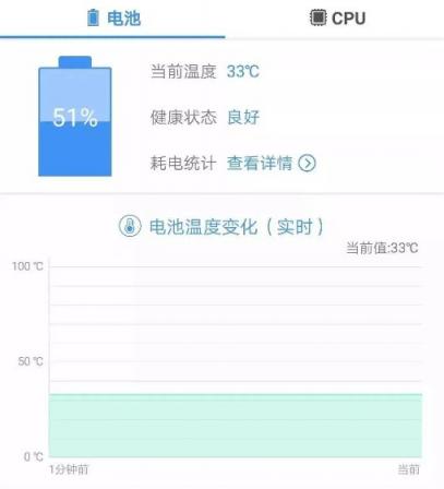 榮耀4800萬像素神機！竟讓胡歌愛上滑雪？