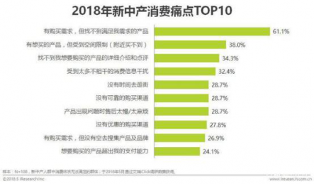 吳曉波2019跨年演講談新中產驅動新消費 順豐豐修精準切入獲青睞