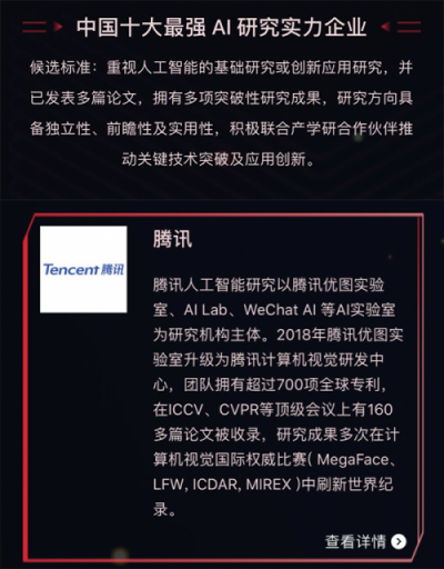 騰訊入選中國十大最強(qiáng)AI研究實(shí)力企業(yè) 騰訊優(yōu)圖實(shí)力領(lǐng)先