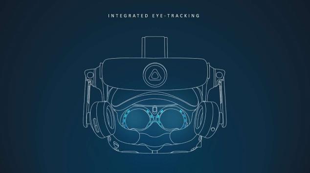 CES2019:七鑫易維眼球追蹤技術(shù) “多點開花，實力綻放”