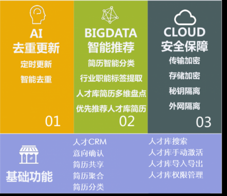 全年省下1.1億！進入寒冬，HR如何助企業(yè)降本增效