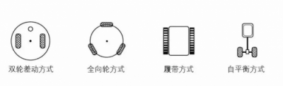 SLAM技術(shù)又一變革之作，思嵐科技發(fā)布全新SLAM 3.0系統(tǒng)