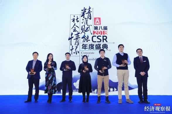 百年光學科技 鑄就社會公益新輝煌——奧林巴斯斬獲兩大CSR獎項