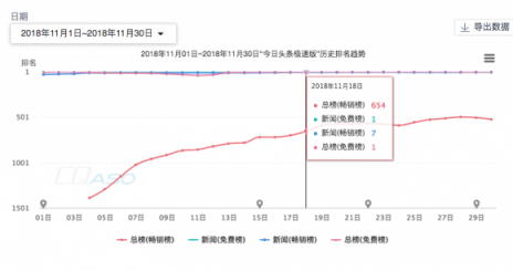 闖奇科技:抖音之后，多閃又來，張一鳴的底氣在哪里？