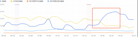 陳立農(nóng)攜門羅機車凹造型登《芭莎男士》封面