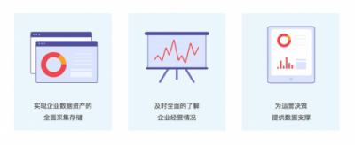 2018商業(yè)新生態(tài)峰會(huì)