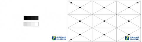 高亮度+大變焦 愛普生CB-L510U激光投影機評測