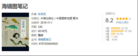 2018年今日頭條科普內(nèi)容閱讀量超5000億，知識分子們是如何走紅的？