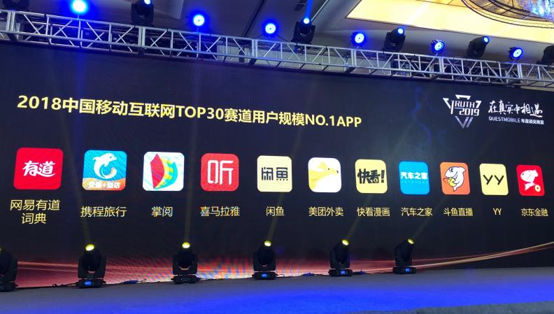 從QuestMobile2018年度報(bào)告看游戲直播 斗魚領(lǐng)跑行業(yè)成定局