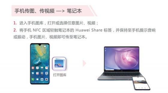 2019升職加薪 讓華為MateBook 13筆記本為你助力