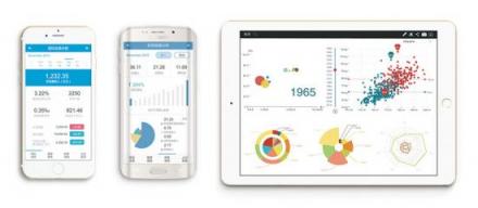Smartbi V8.5力推全新APP