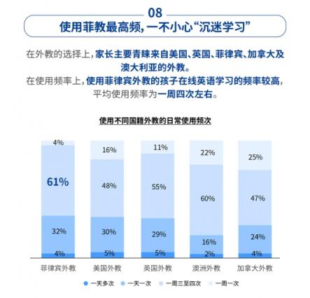 社科院K12在線英語報告：51Talk菲教高性價比獲市場認可