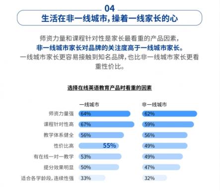 社科院K12在線英語報告：51Talk菲教高性價比獲市場認可