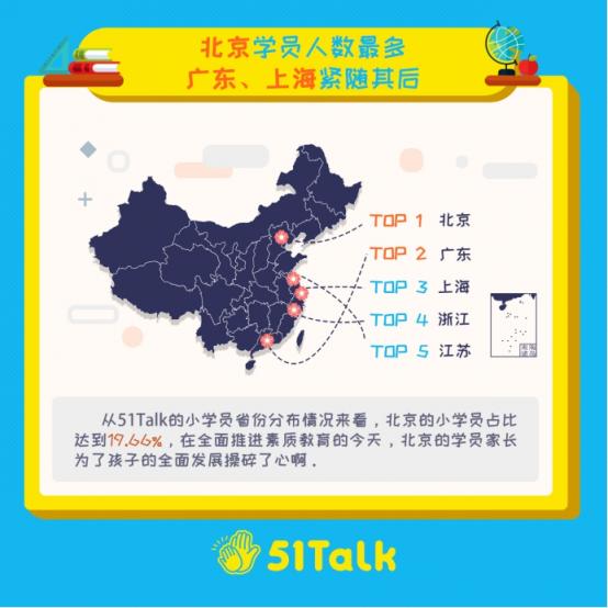 51Talk發(fā)布在線英語(yǔ)學(xué)習(xí)圖譜：以地域變化視角，看在線教育格局變化