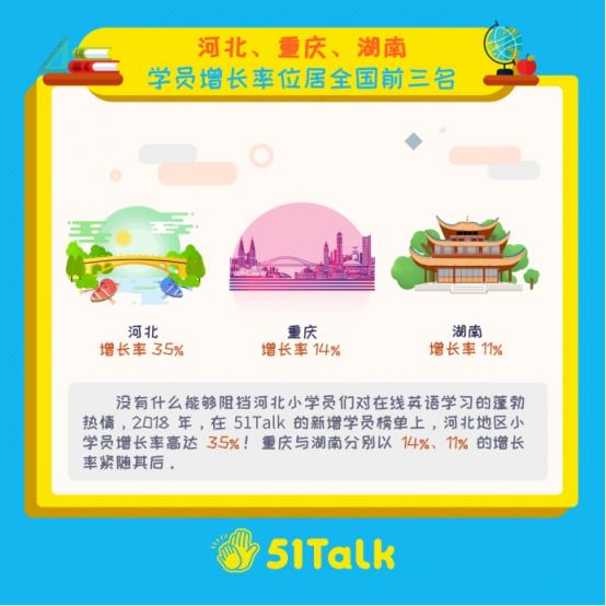 51Talk發(fā)布在線英語(yǔ)學(xué)習(xí)圖譜：以地域變化視角，看在線教育格局變化