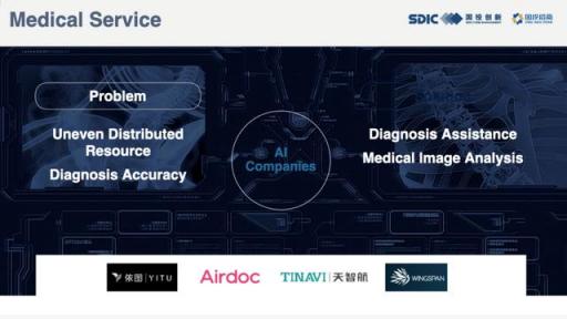亮相沃斯世界經(jīng)濟(jì)論壇，Airdoc通過AI推動健康發(fā)展