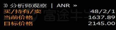 富途證券：蘋果、阿里巴巴等6份財報，打響萬億市值保衛(wèi)戰(zhàn)