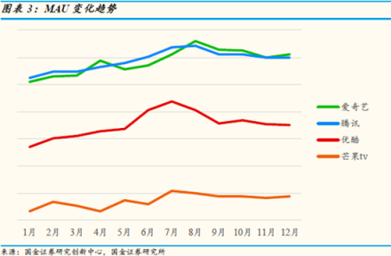 富途證券：核心電商收入增速兩年最低，但蟄伏的阿里后勁仍十足