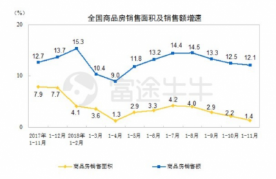 富途證券：當(dāng)年報(bào)炸雷來襲，地產(chǎn)股為何成了避險(xiǎn)之地？