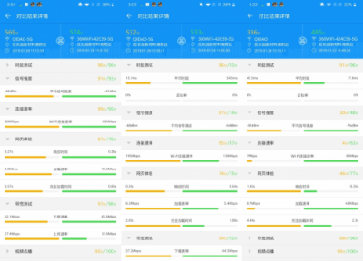 想要暢玩王者榮耀？要放棄榮耀Pro2，選一手360安全路由2P4！