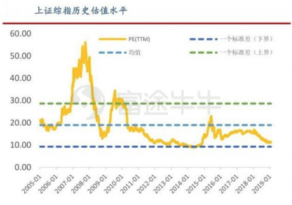 富途證券：科技股引爆新年行情，外資買在黎明破曉前