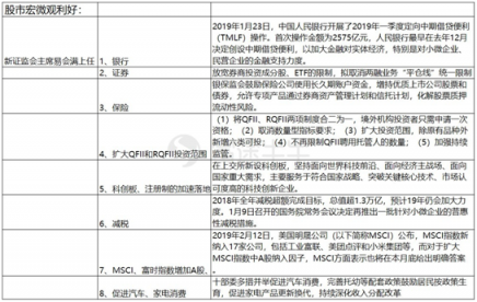 富途證券：科技股引爆新年行情，外資買在黎明破曉前