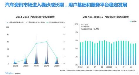 TalkingData—2018移動互聯(lián)網(wǎng)行業(yè)報告