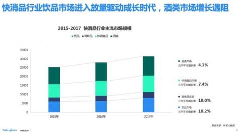 TalkingData—2018移動互聯(lián)網(wǎng)行業(yè)報告