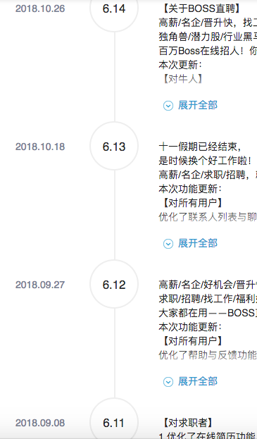 闖奇科技：求職潮來臨，Boss直聘成大贏家