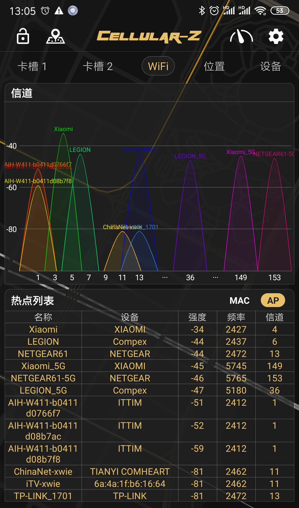 電競路由到底選哪家？來自老司機的良心評測