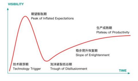 智能商業(yè)時(shí)代，平臺賦能是無人零售的破局點(diǎn)