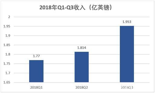 老虎證券英股百科：帶您了解“英國美團(tuán)”