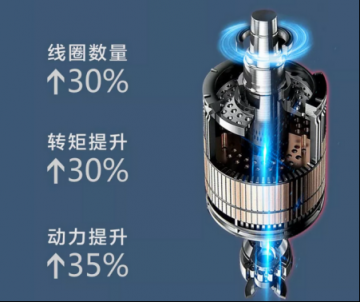 金彭新款“刀鋒”上市 超性能實力圈粉