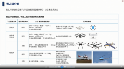 深圳市民用無人機管理辦法將出臺，無人機飛行迎來合法化