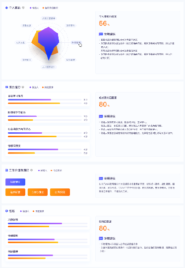 e成科技：數(shù)字化時代，HR如何將獵頭變?yōu)樽顝娭ィ?/></p><p style=