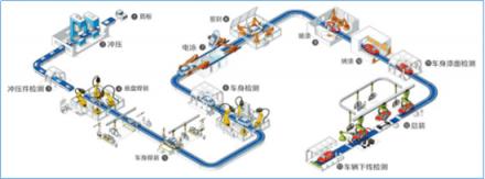 拒絕里程焦慮，金彭新能源打造高續(xù)航電動(dòng)汽車(chē)