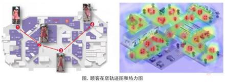 云從科技登頂跨鏡追蹤（ReID）世紀大戰(zhàn)：機器識人進入多維時代