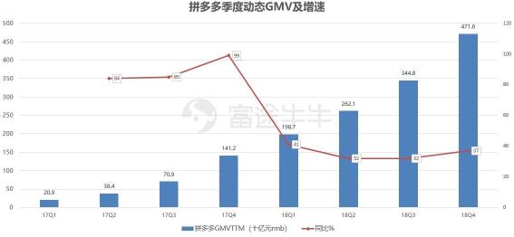 富途證券：業(yè)績出爐，京東能否再度崛起？