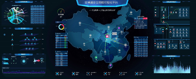 RSA 2019：安博通攜可視化網(wǎng)絡(luò)安全技術(shù)三度亮相，世界需要中國(guó)！