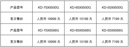 深挖液晶面板潛能 索尼X8500G、X8588G電視引領(lǐng)音畫技術(shù)新突破