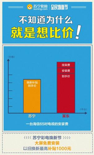 315蘇寧彩電“六免”安裝，究竟能幫你省多少錢？