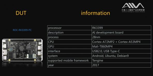AIIA權(quán)威AI基準評測 瑞芯微RK3399數(shù)據(jù)搶眼