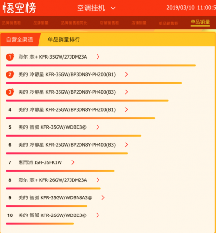 我有個(gè)夏天不熱的秘密，請(qǐng)到蘇寧全民煥新節(jié)查收！